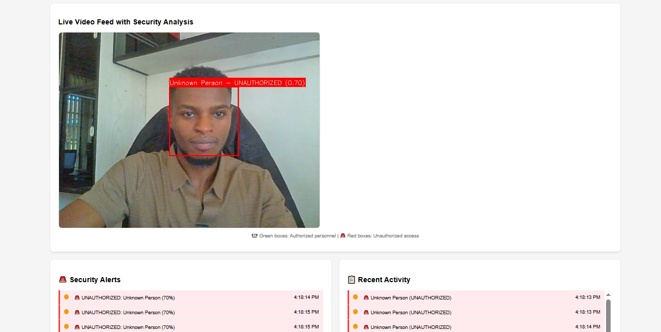 Face Detection Feature